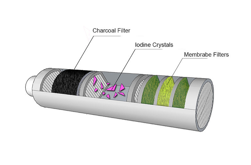 What's the Difference Between POU and POE Water Filtration Systems?